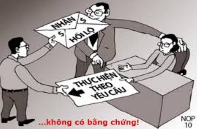 Description: Chống tham nhũng trong các cơ quan Phòng chống tham nhũng!